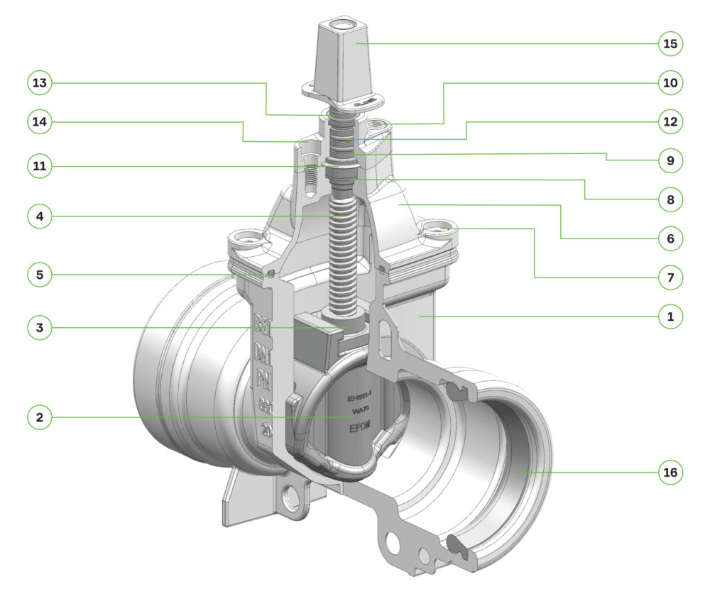 Resilient-Seat-Double-Socket-PN16-COMPONENT