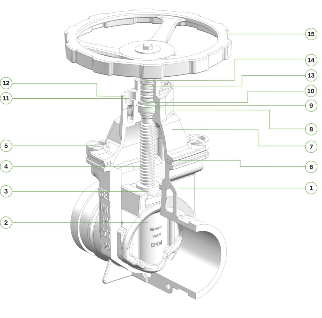 Diagram of Shouldered End Gate Valve showing different components corresponding to table below.