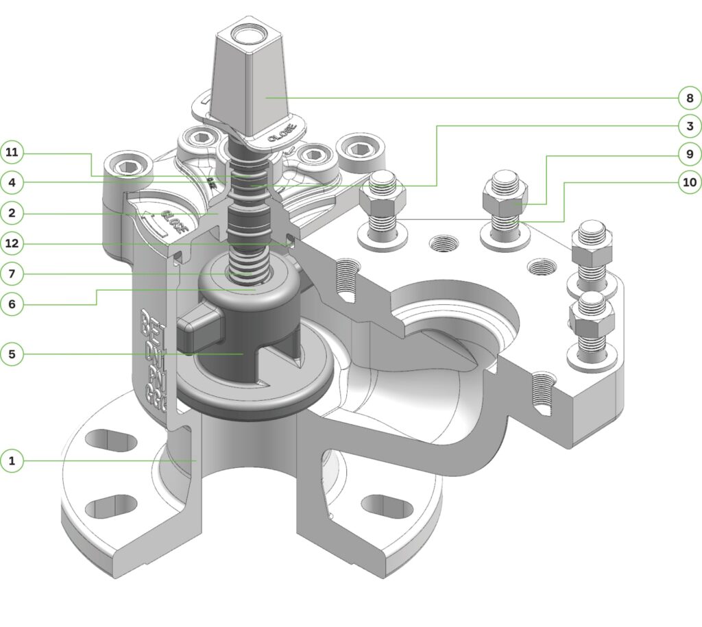 Diagram showing the different components outlined below