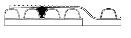 Corrugated pipe join diagram